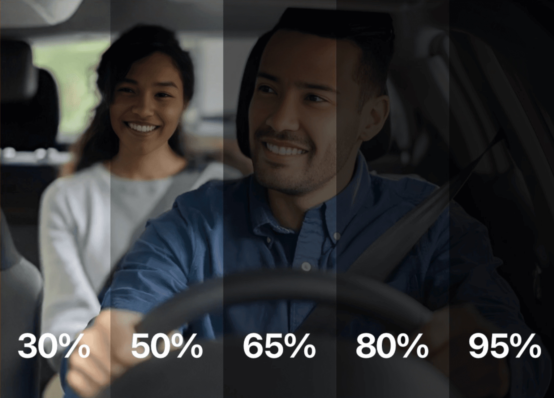 Astra Series tint darkness levels